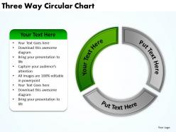 Three way circular chart 33
