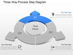 Three way process step diagram powerpoint template slide