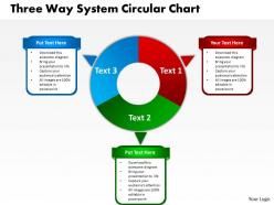 Three way system circular chart powerpoint templates graphics slides 0712