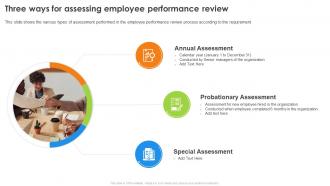 Three Ways For Assessing Employee Performance Review Ppt Powerpoint Presentation File Deck