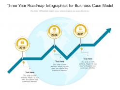 Three year roadmap for business case model infographic template