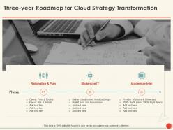 Three Year Roadmap For Cloud Strategy Transformation Ppt Graphics Pictures