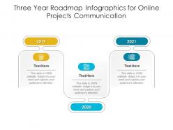 Three year roadmap for online projects communication infographic template