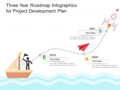 Three Year Roadmap For Project Development Plan Infographic Template