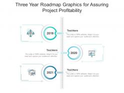 Three year roadmap graphics for assuring project profitability infographic template