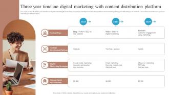 Three Year Timeline Digital Marketing With Content Distribution Platform