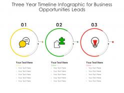 Three year timeline for business opportunities leads infographic template