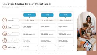 Three Year Timeline For New Product Launch