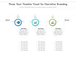 Three year timeline visual for narrative branding infographic template
