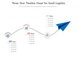 Three year timeline visual for saas logistics infographic template