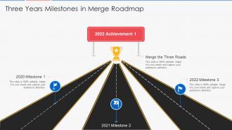 Three years milestones in merge roadmap