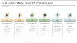 Three Years Strategic Non Profit Fundraising Plan