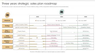 Three Years Strategic Sales Plan Roadmap