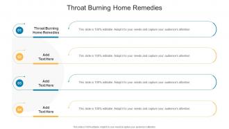 Throat Burning Home Remedies In Powerpoint And Google Slides Cpb