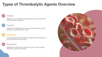 Thrombolytic Agents Powerful Solutions PPT PowerPoint ST AI Editable Designed