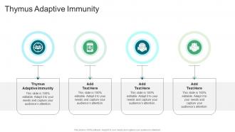 Thymus Adaptive Immunity In Powerpoint And Google Slides Cpb