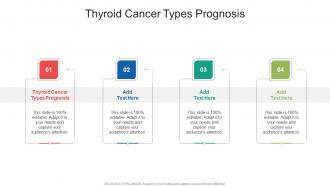 Thyroid Cancer Types Prognosis In Powerpoint And Google Slides Cpb