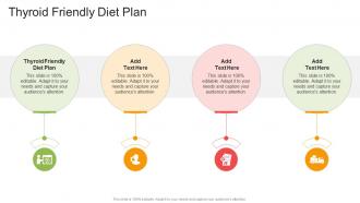Thyroid Friendly Diet Plan In Powerpoint And Google Slides Cpb