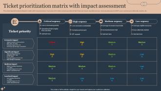Ticket Prioritization Matrix With Impact Assessment Deploying Advanced Plan For Managed Helpdesk Services