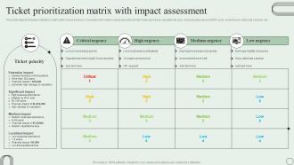 Ticket Prioritization Matrix With Impact Assessment Revamping Ticket Management System