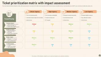 Ticket Prioritization Matrix With Impact Assessment Service Desk Management To Enhance