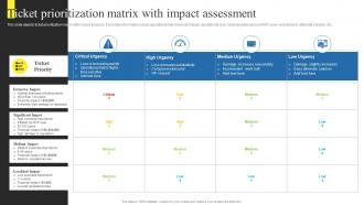 Ticket Prioritization Matrix With Impact Assessment Using Help Desk Management Advanced Support Services