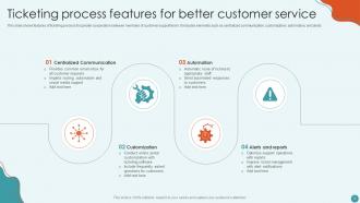 Ticketing Process - SlideTeam