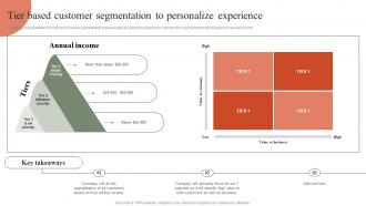Tier Based Customer Segmentation To Optimizing Retail Operations By Efficiently Handling Inventories