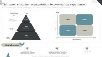 Tier Based Customer Segmentation To Personalize Managing Retail Business Operations