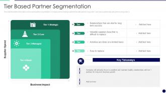 Tier Based Partner Segmentation Effectively Managing The Relationship