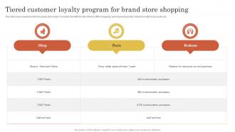 Tiered Customer Loyalty Program For Brand Store Shopping