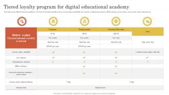 Tiered Loyalty Program For Digital Educational Academy
