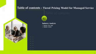 Tiered Pricing Model For Managed Service Powerpoint Presentation Slides Graphical Template