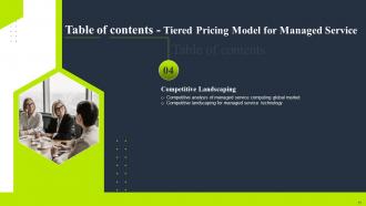 Tiered Pricing Model For Managed Service Powerpoint Presentation Slides Template Slides