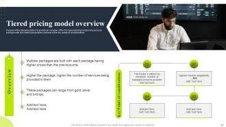 Tiered Pricing Model For Managed Service Powerpoint Presentation Slides Graphical Slides