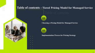 Tiered Pricing Model For Managed Service Powerpoint Presentation Slides Engaging Slides