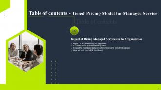 Tiered Pricing Model For Managed Service Powerpoint Presentation Slides Template Idea