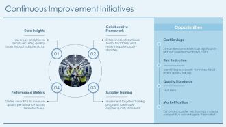 Tiered Supplier Quality Escalation Framework PPT Example AT Adaptable Impactful
