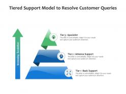 Tiered support model to resolve customer queries