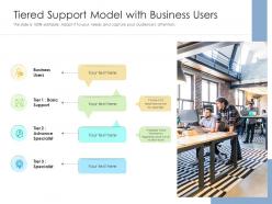 Tiered support model with business users