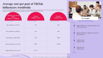 TikTok Advertising Campaign Average Cost Per Post Of TikTok Influencers MKT SS V