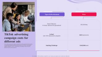 TikTok Advertising Campaign Costs For Different Ads MKT SS V