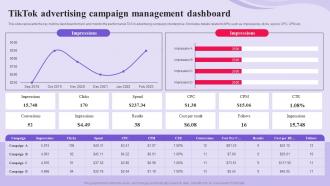TikTok Advertising Campaign Management Dashboard MKT SS V