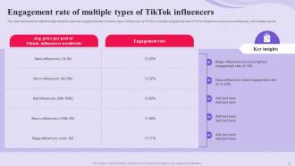 TikTok Advertising Campaign Powerpoint Presentation Slides MKT CD V Colorful Content Ready
