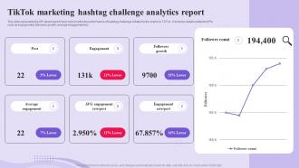TikTok Advertising Campaign TikTok Marketing Hashtag Challenge Analytics Report MKT SS V
