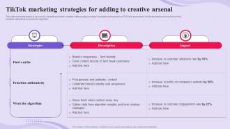 TikTok Advertising Campaign TikTok Marketing Strategies For Adding Creative MKT SS V