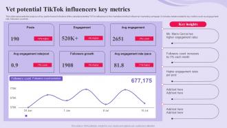 TikTok Advertising Campaign Vet Potential TikTok Influencers Key Metrics MKT SS V