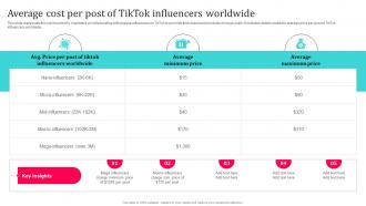 Tiktok Influencer Marketing Average Cost Per Post Of Tiktok Influencers Worldwide Strategy SS V