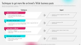 Tiktok Influencer Marketing Campaign MKT CD V Template Content Ready