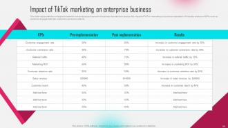 Tiktok Influencer Marketing Campaign MKT CD V Content Ready Editable